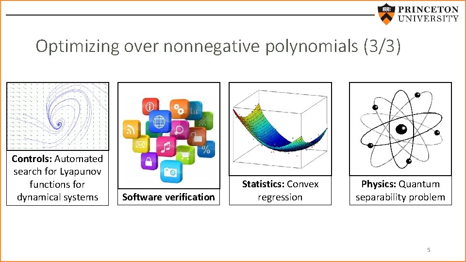 Optimizing over nonnegative polynomials (3/3) Controls: Automated search for Lyapunov functions for dynamical systems