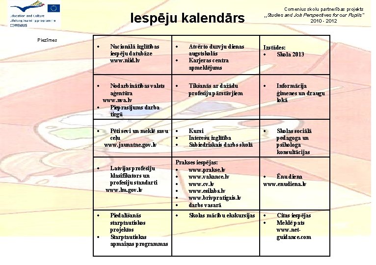 Iespēju kalendārs Piezīmes Nacionālā izglītības iespēju datubāze www. niid. lv Comenius skolu partnerības projekts