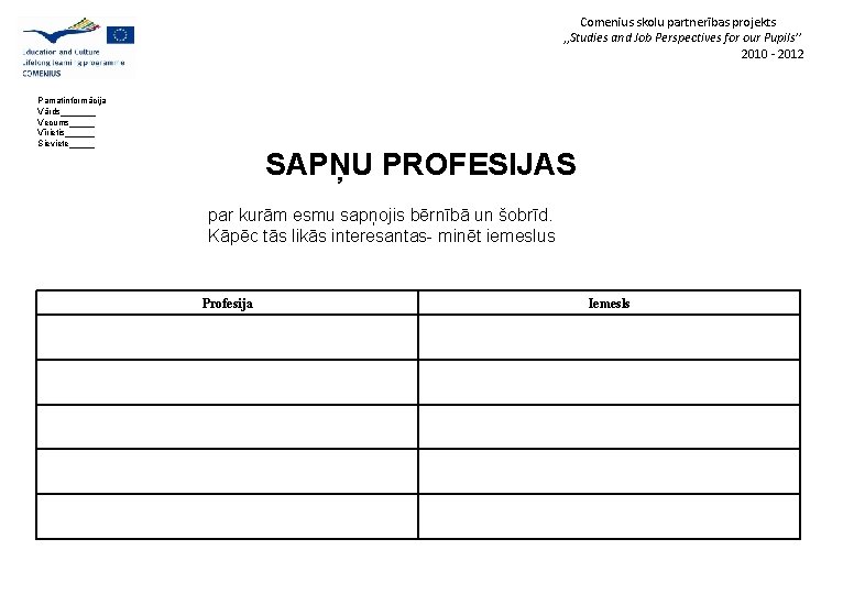 Comenius skolu partnerības projekts , , Studies and Job Perspectives for our Pupils’’ 2010