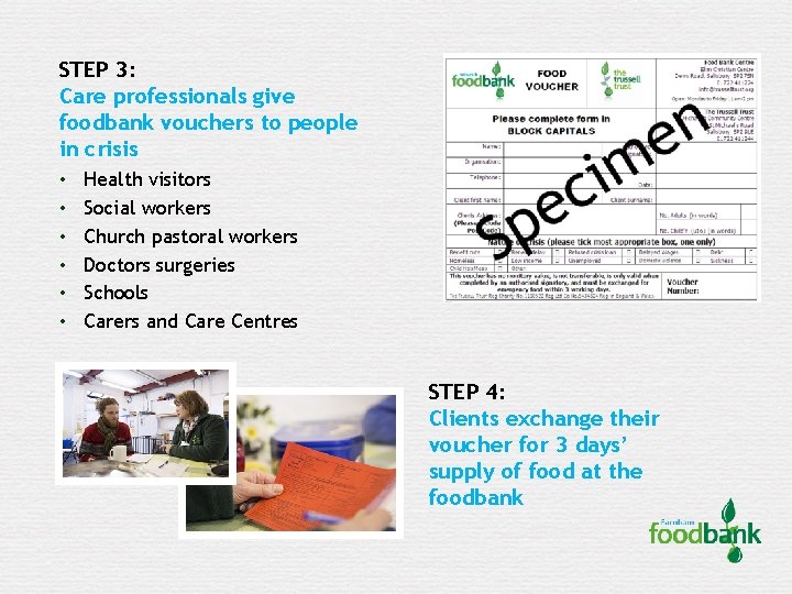 STEP 3: Care professionals give foodbank vouchers to people in crisis • • •