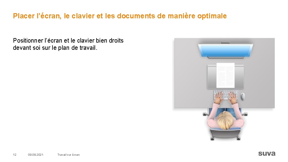 Placer l’écran, le clavier et les documents de manière optimale Positionner l’écran et le