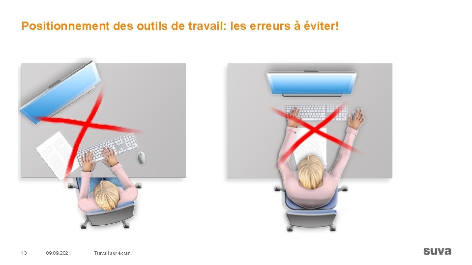 Positionnement des outils de travail: les erreurs à éviter! 13 09. 2021 Travail sur