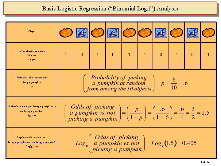 Basic Logistic Regression (“Binomial Logit”) Analysis Object Is the object a pumpkin? (0 =