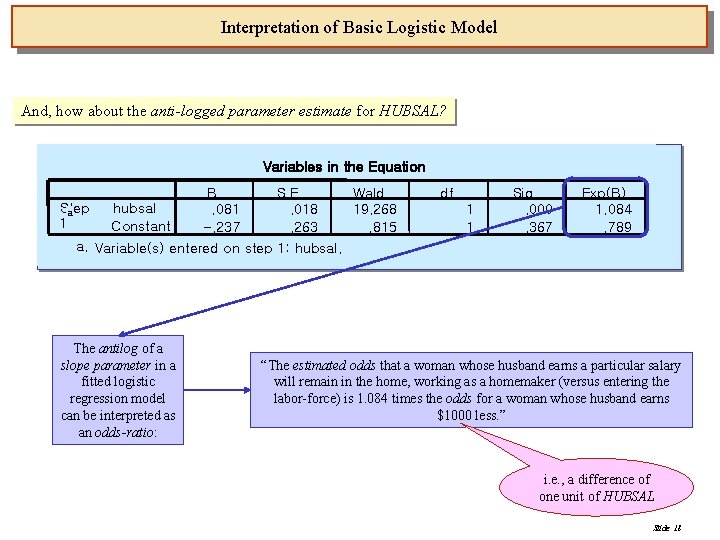 Interpretation of Basic Logistic Model And, how about the anti-logged parameter estimate for HUBSAL?