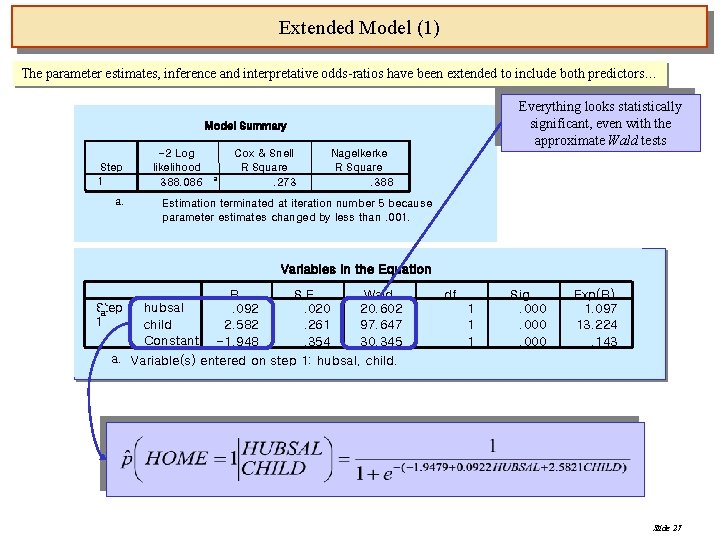 Extended Model (1) The parameter estimates, inference and interpretative odds-ratios have been extended to