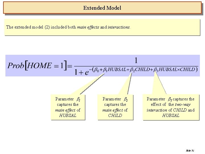 Extended Model The extended model (2) included both main effects and interactions. Parameter 1