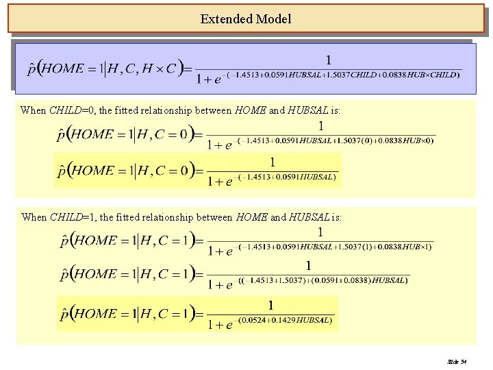 Extended Model When CHILD=0, the fitted relationship between HOME and HUBSAL is: When CHILD=1,