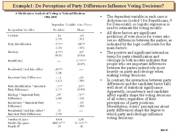 Example 1: Do Perceptions of Party Differences Influence Voting Decisions? • • The dependent