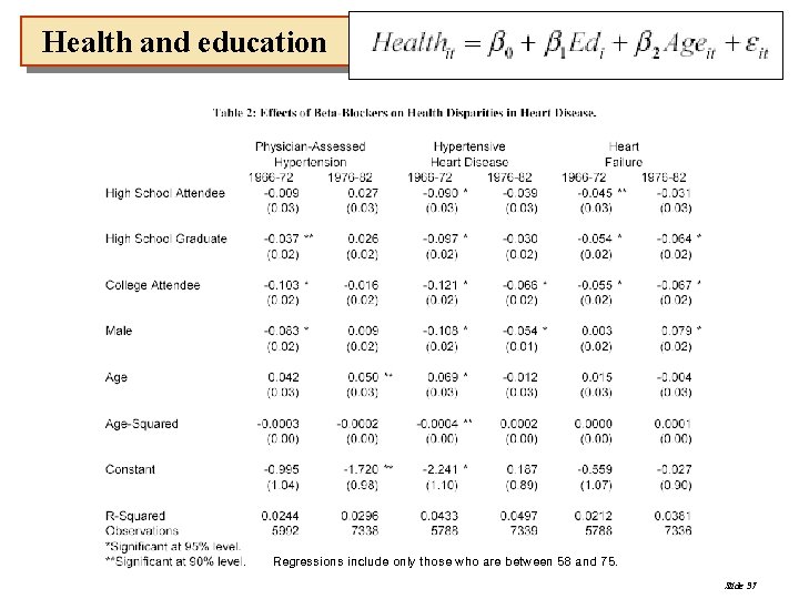 Health and education Regressions include only those who are between 58 and 75. Slide