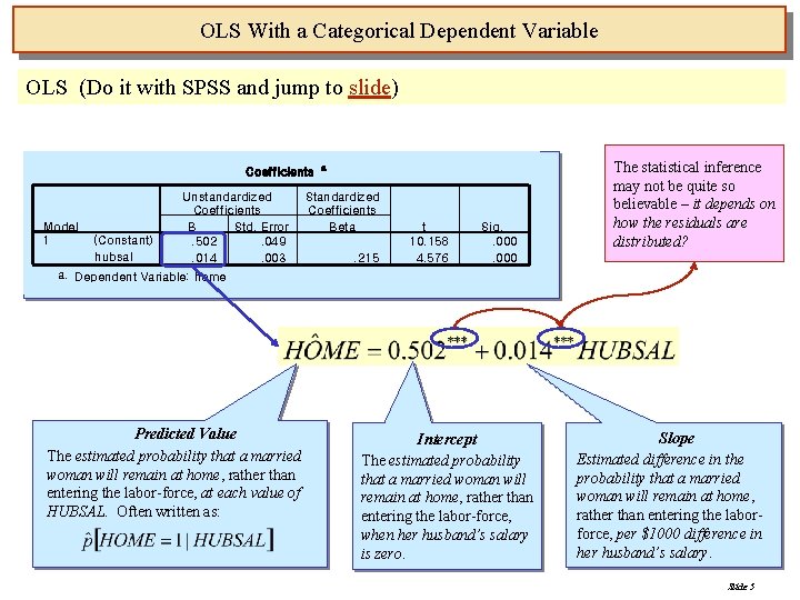 OLS With a Categorical Dependent Variable OLS (Do it with SPSS and jump to