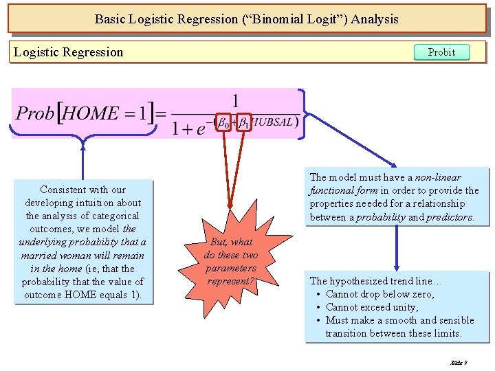Basic Logistic Regression (“Binomial Logit”) Analysis Logistic Regression Consistent with our developing intuition about