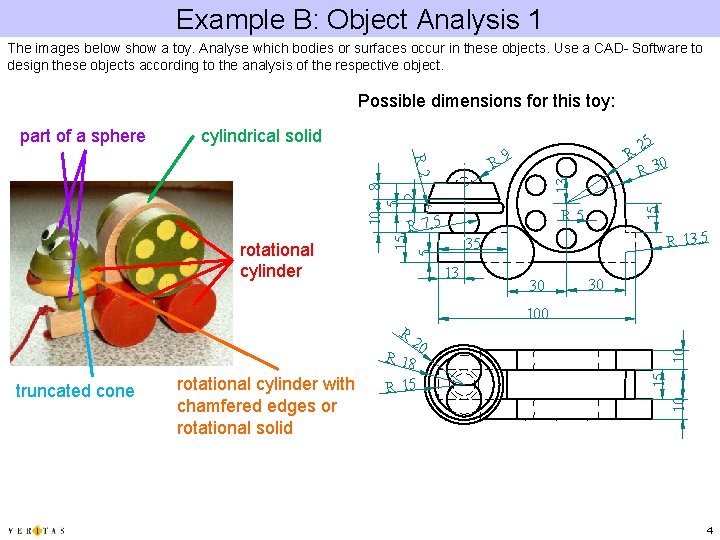Example B: Object Analysis 1 The images below show a toy. Analyse which bodies