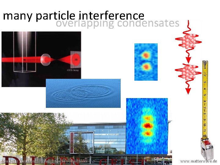 many particle interference overlapping condensates Synthetic Quantum Systems / Markus Oberthaler www. matterwave. de