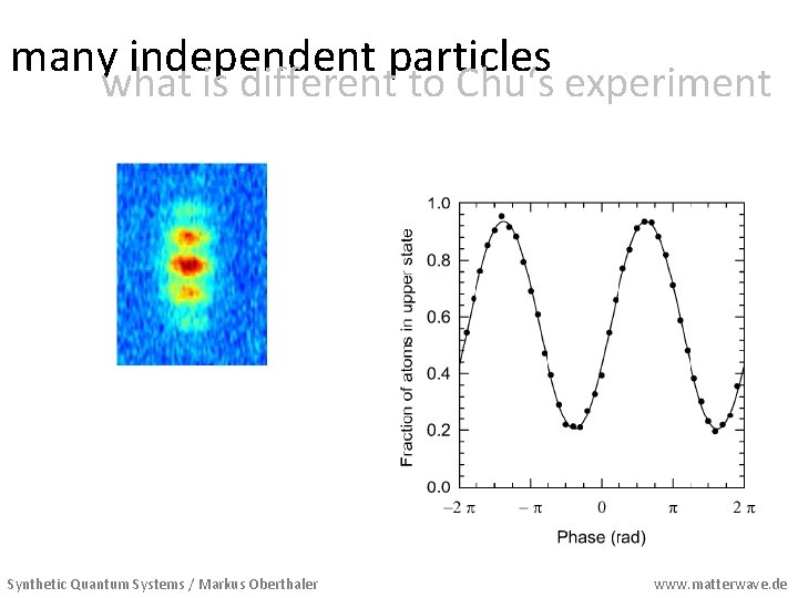 many independent particles what is different to Chu‘s experiment Synthetic Quantum Systems / Markus