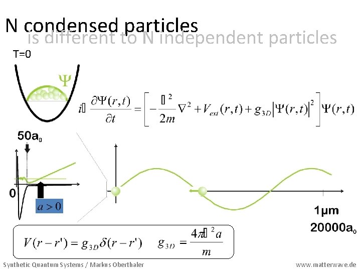 N condensed particles is different to N independent particles T=0 Synthetic Quantum Systems /