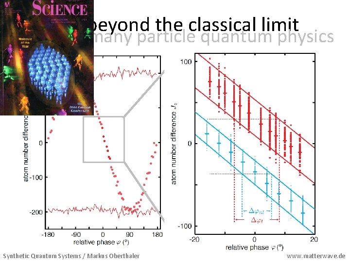 precision beyond the classical limit many particle quantum physics Synthetic Quantum Systems / Markus