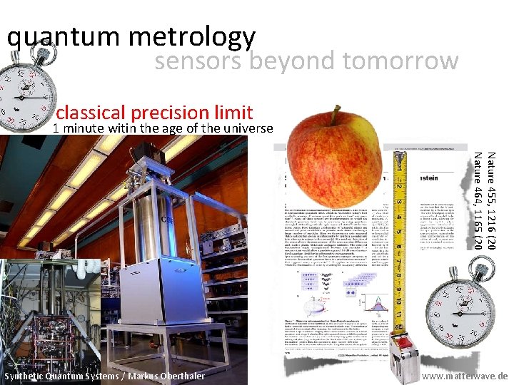 quantum metrology sensors beyond tomorrow classical precision limit 1 minute witin the age of