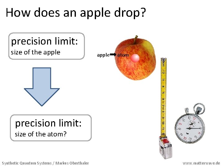 How does an apple drop? precision limit: size of the apple atom precision limit: