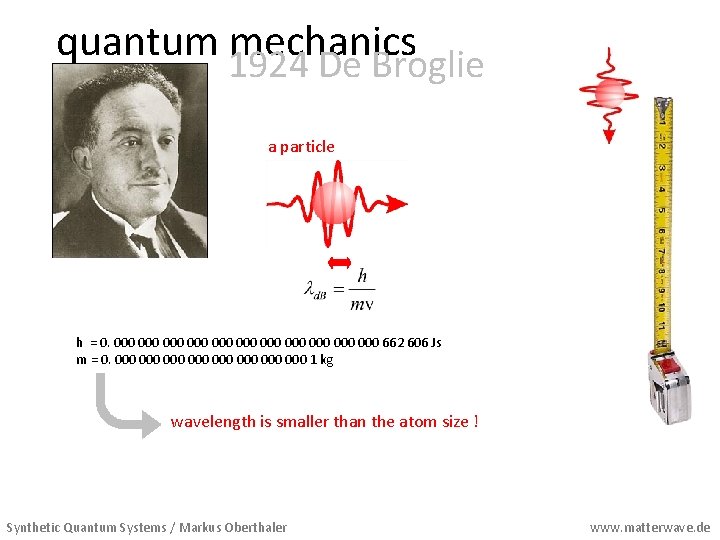 quantum 1924 mechanics De Broglie a particle h = 0. 000 000 000 662
