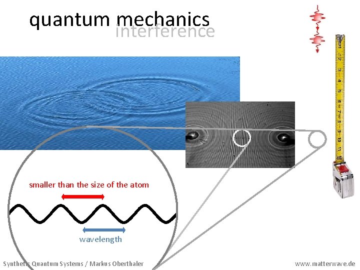 quantum interference mechanics smaller than the size of the atom wavelength Synthetic Quantum Systems