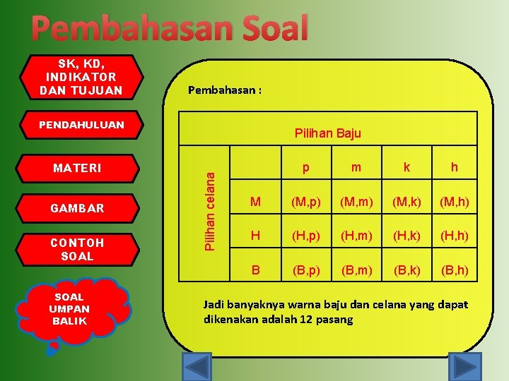 Pembahasan Soal SK, KD, INDIKATOR DAN TUJUAN Pembahasan : PENDAHULUAN GAMBAR CONTOH SOAL UMPAN