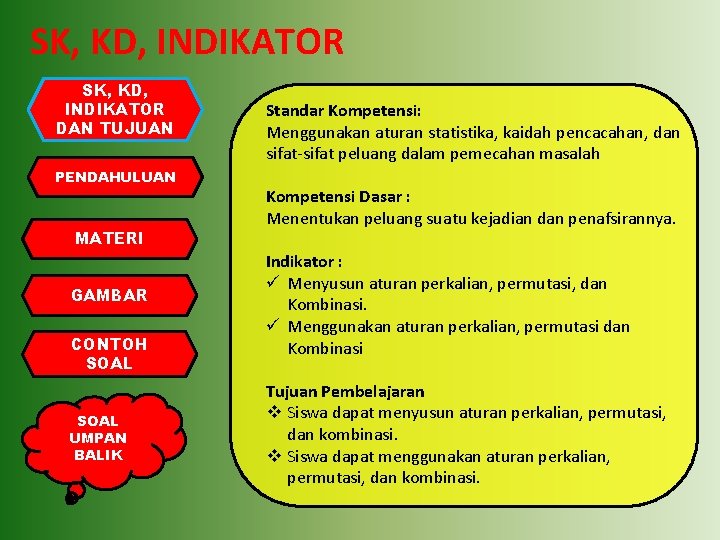 SK, KD, INDIKATOR DAN TUJUAN PENDAHULUAN MATERI GAMBAR CONTOH SOAL UMPAN BALIK Standar Kompetensi: