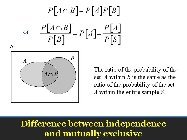 or S A B The ratio of the probability of the set A within or S A B The ratio of the probability of the set A within