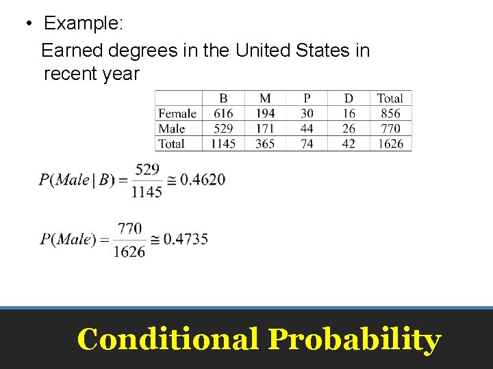 • Example: Earned degrees in the United States in recent year Conditional Probability • Example: Earned degrees in the United States in recent year Conditional Probability