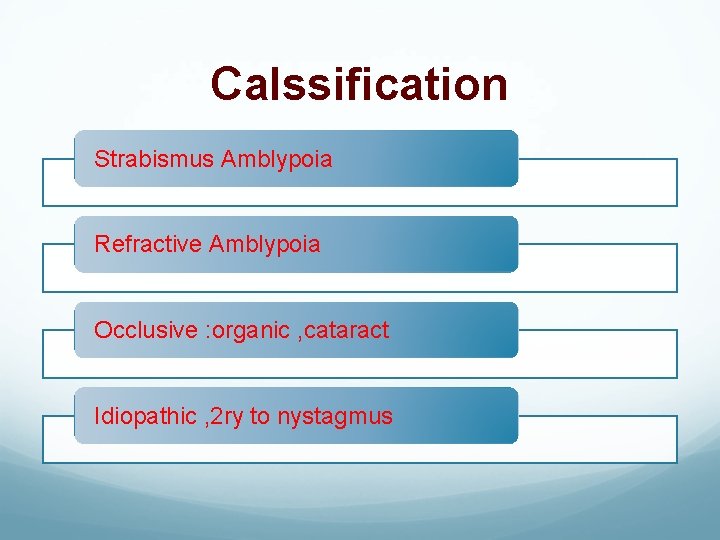 Calssification Strabismus Amblypoia Refractive Amblypoia Occlusive : organic , cataract Idiopathic , 2 ry