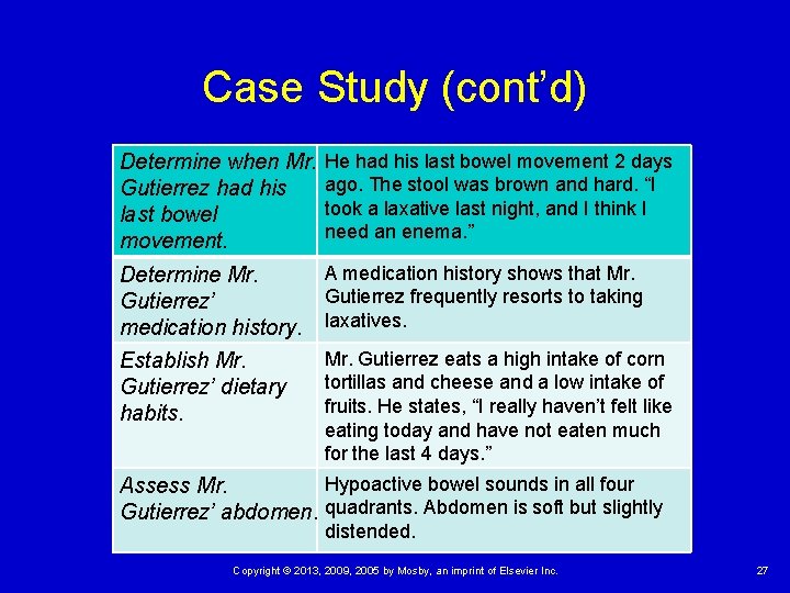 Case Study (cont’d) Determine when Mr. Gutierrez had his last bowel movement. He had