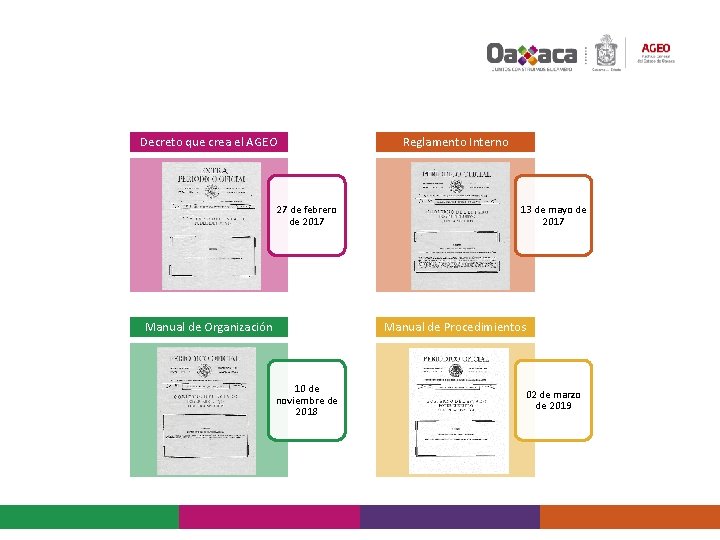 Decreto que crea el AGEO 27 de febrero de 2017 Manual de Organización Reglamento