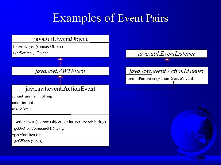 Examples of Event Pairs 11 