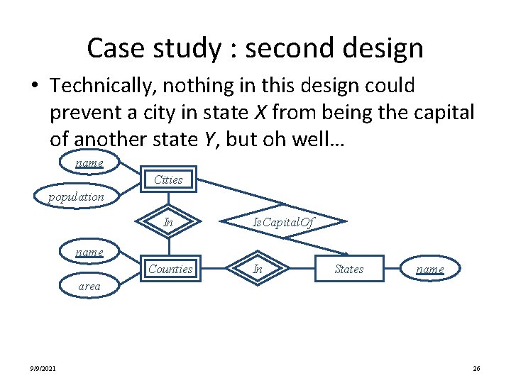 Case study : second design • Technically, nothing in this design could prevent a