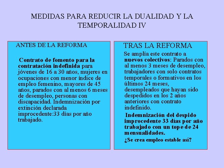 MEDIDAS PARA REDUCIR LA DUALIDAD Y LA TEMPORALIDAD IV ANTES DE LA REFORMA Contrato