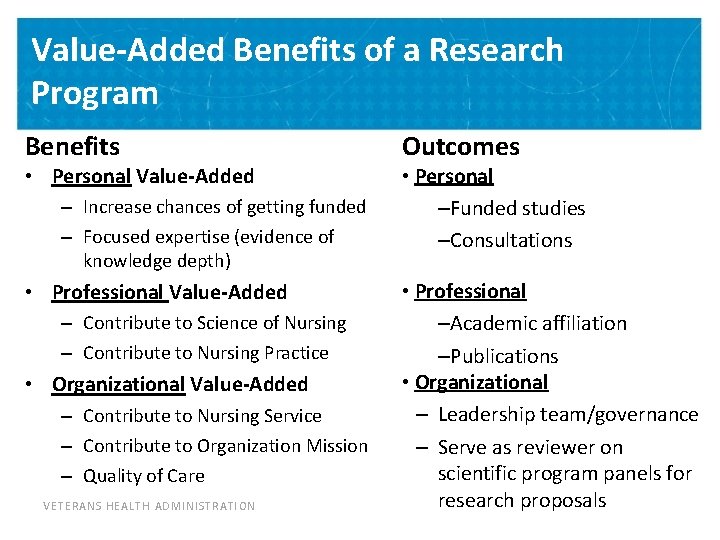 Value-Added Benefits of a Research Program Benefits • Personal Value-Added – Increase chances of