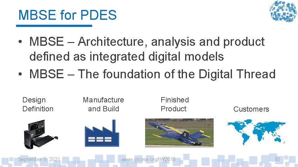 MBSE for PDES • MBSE – Architecture, analysis and product defined as integrated digital