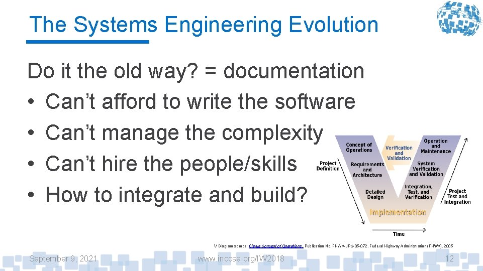The Systems Engineering Evolution Do it the old way? = documentation • Can’t afford