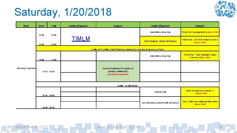Saturday, 1/20/2018 Date Start End 10: 30 11: 00 Leader/Speaker Subject TIMLM Leader/Speaker Subject