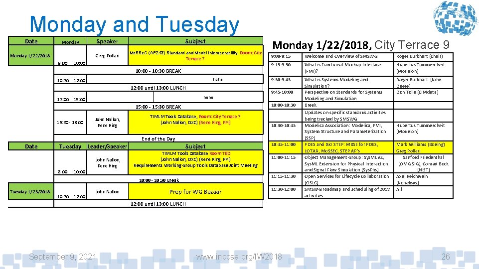 Monday and Tuesday Date Speaker Monday 1/22/2018 Greg Pollari 9: 00 Subject Mo. SSe.