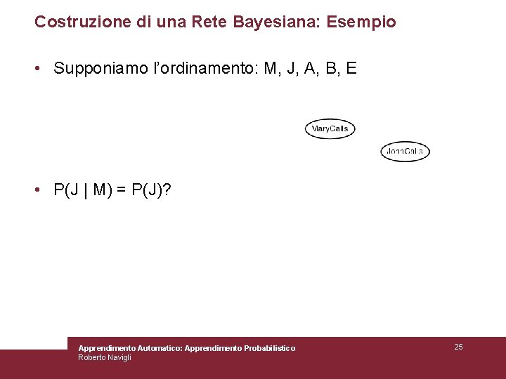 Costruzione di una Rete Bayesiana: Esempio • Supponiamo l’ordinamento: M, J, A, B, E