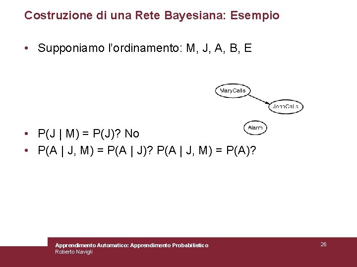 Costruzione di una Rete Bayesiana: Esempio • Supponiamo l’ordinamento: M, J, A, B, E