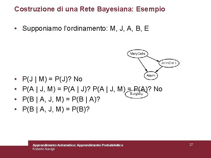 Costruzione di una Rete Bayesiana: Esempio • Supponiamo l’ordinamento: M, J, A, B, E