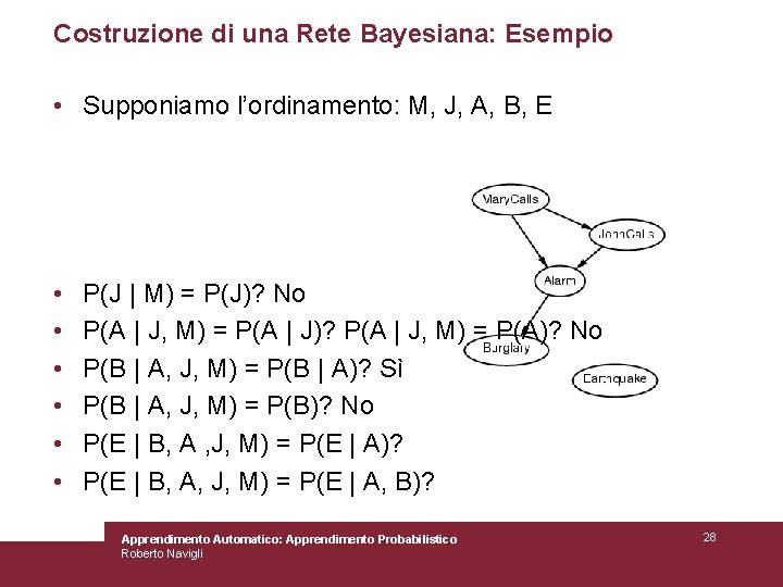 Costruzione di una Rete Bayesiana: Esempio • Supponiamo l’ordinamento: M, J, A, B, E