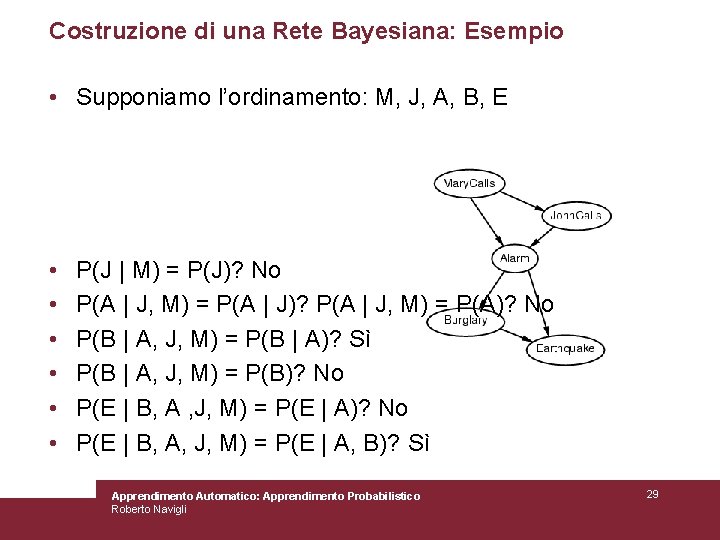 Costruzione di una Rete Bayesiana: Esempio • Supponiamo l’ordinamento: M, J, A, B, E