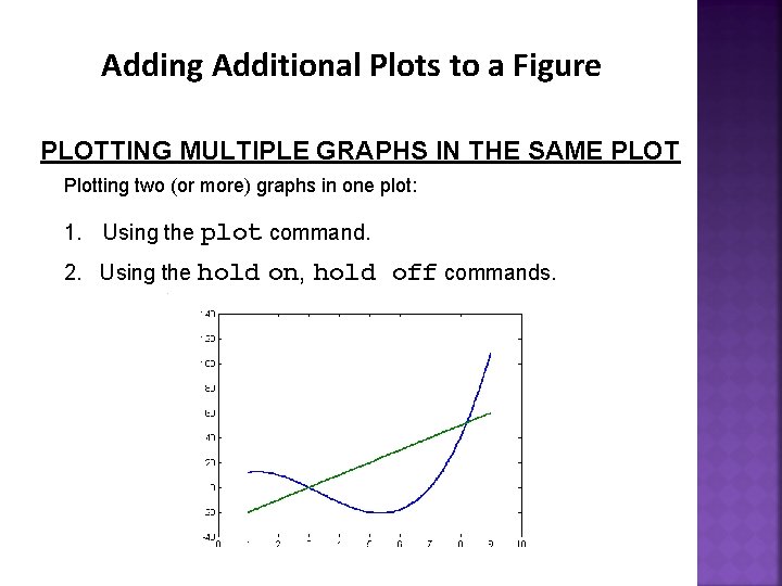 Adding Additional Plots to a Figure PLOTTING MULTIPLE GRAPHS IN THE SAME PLOT Plotting Adding Additional Plots to a Figure PLOTTING MULTIPLE GRAPHS IN THE SAME PLOT Plotting