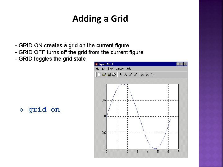 Adding a Grid - GRID ON creates a grid on the current figure - Adding a Grid - GRID ON creates a grid on the current figure -