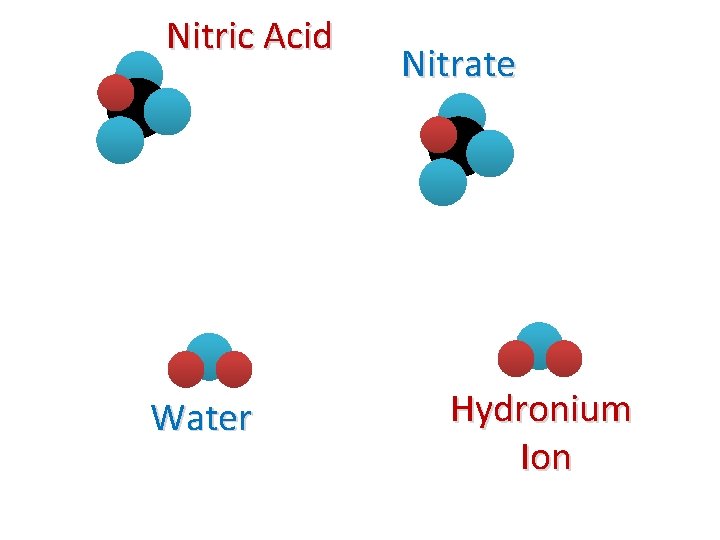 Nitric Acid Water Nitrate Hydronium Ion 