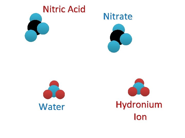 Nitric Acid Water Nitrate Hydronium Ion 