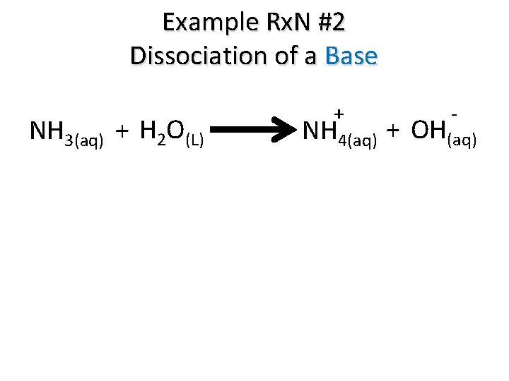 Example Rx. N #2 Dissociation of a Base NH 3(aq) + H 2 O(L)