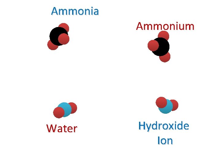 Ammonia Water Ammonium Hydroxide Ion 